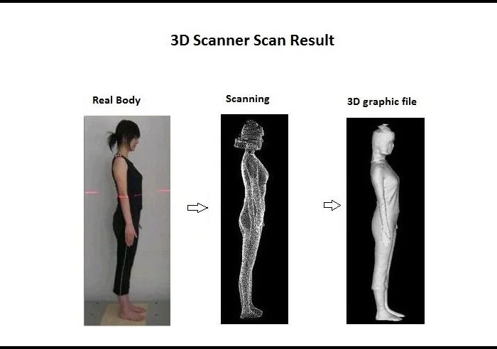 scan647