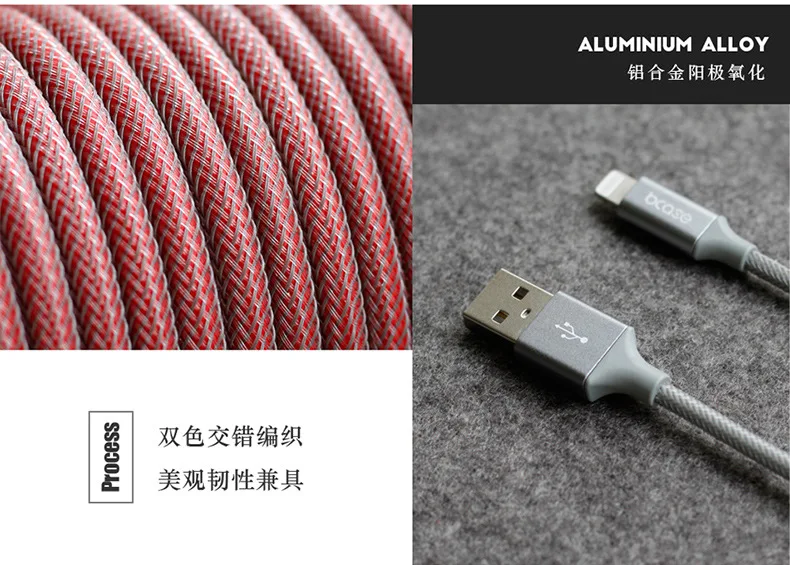 Bozhu светящийся usb-кабель питания для iPhone Xs Max Xr X S 2.4A кабель для быстрой зарядки данных для iPhone 8 7 6 iPad мобильный провод для зарядного устройства