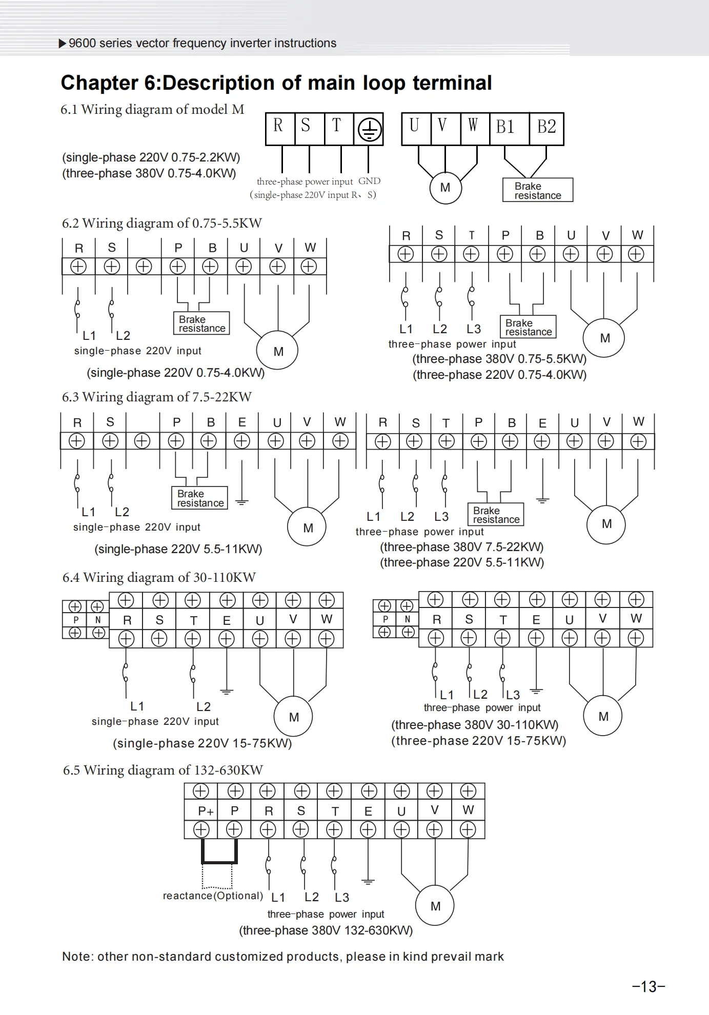 Computers e Electronics
