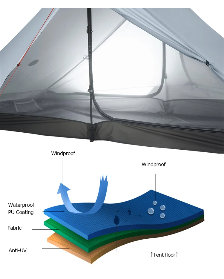 3F UL gear LanShan2 PRO Double 20D с силиконовым покрытием 2 человек два человека альпинизмом палатка 3 сезона для кемпинга, пешего туризма, треккинга