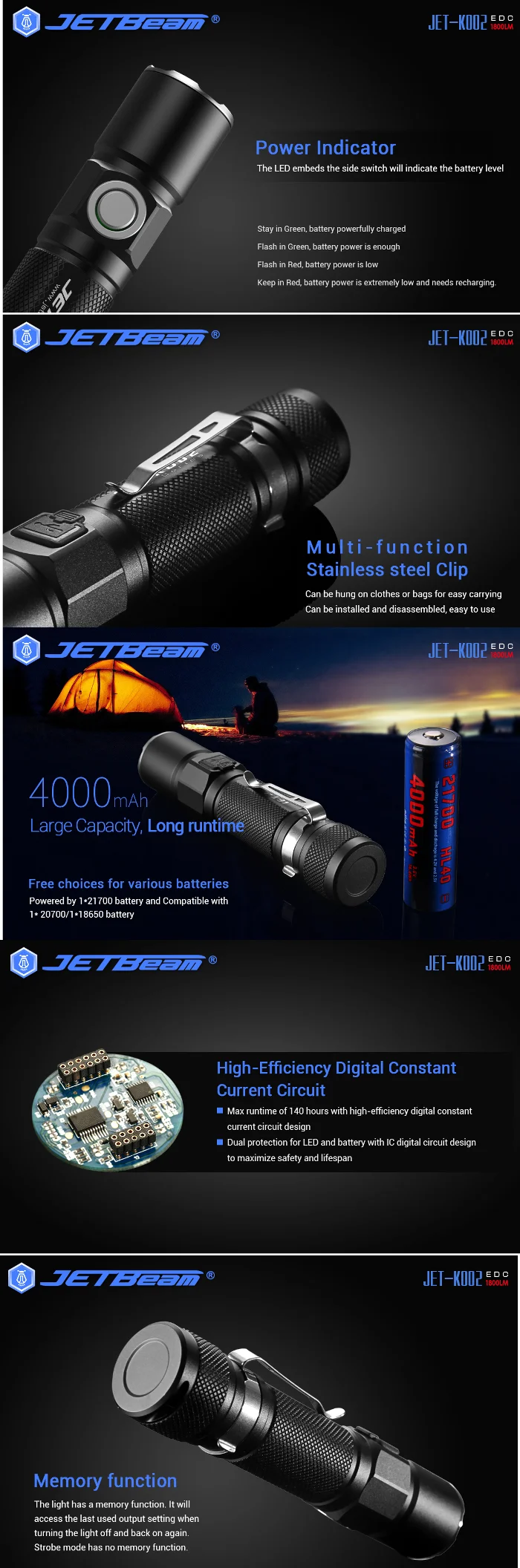 JETBEAM JET-KO02 XHP35, 6 режимов, 1800 люмен, usb зарядка, 21700, EDC фонарик для кемпинга, фонарь, лампа, прожекторы, портативный