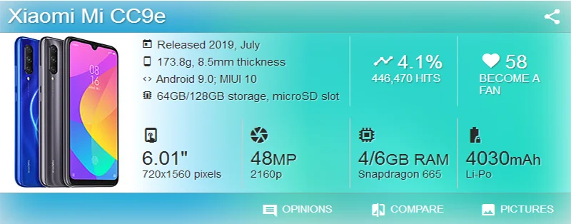Скидка Dina mi co ремонт Patrs для Xiaomi mi A3 ЖК-дисплей с сенсорным экраном Панель дигитайзер сборка Замена CC9E ЖК-дисплей