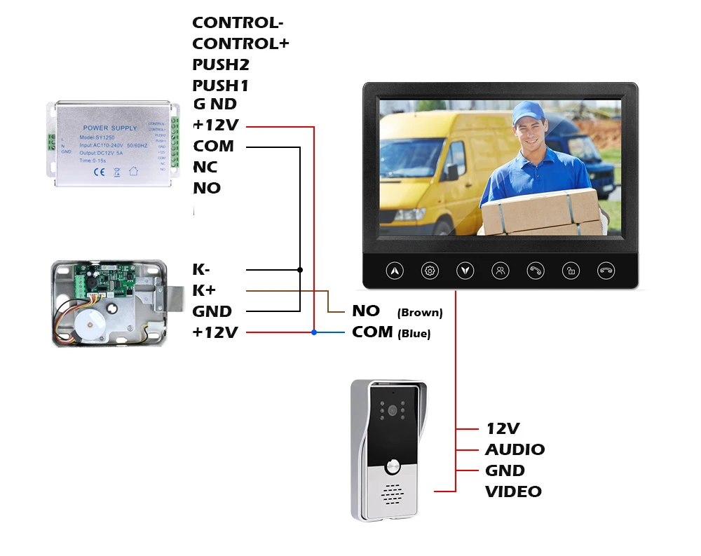 doorphone Video Intercom with Lock Wired Entry Doorphone Night Vision Doorbell Camera IC Card Unlock Key Video Intercom Kit audio only intercom