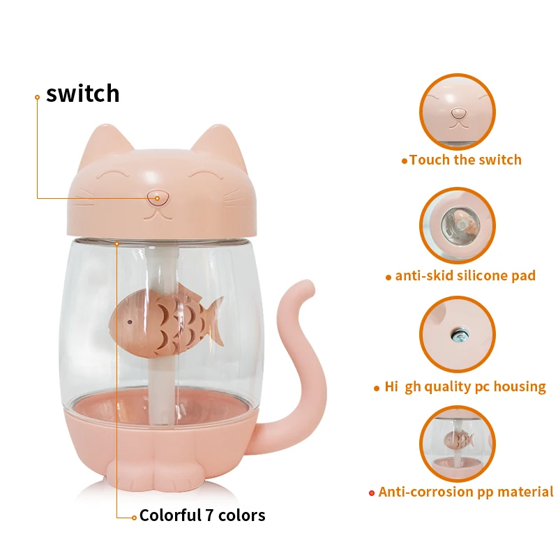 Preise 3 in 1 350ML USB Katze Luftbefeuchter Ultraschall Cool Nebel Entzückende Mini Luftbefeuchter Mit LED Licht Mini USB Fan für Home office