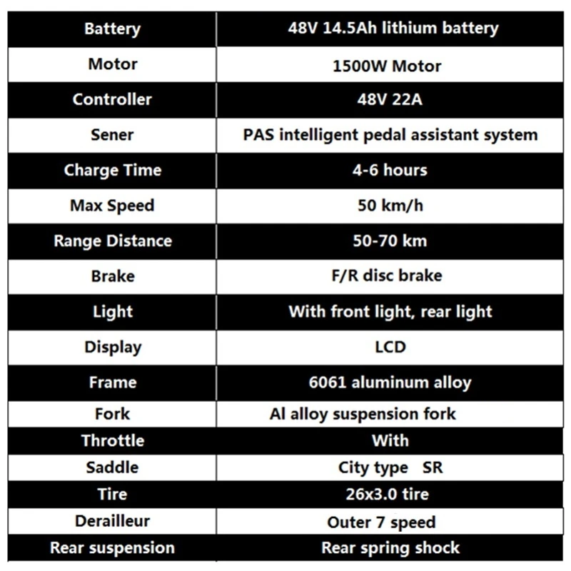 AOSTIRMOTOR Electric Mountain Bike Fat Tire Electric Bicycle Beach Cruiser Snow Bike 1500W EBike 48V 14.5AH Lithium Battery