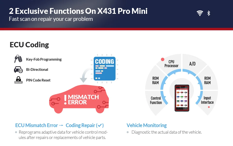 Pro-mini_02