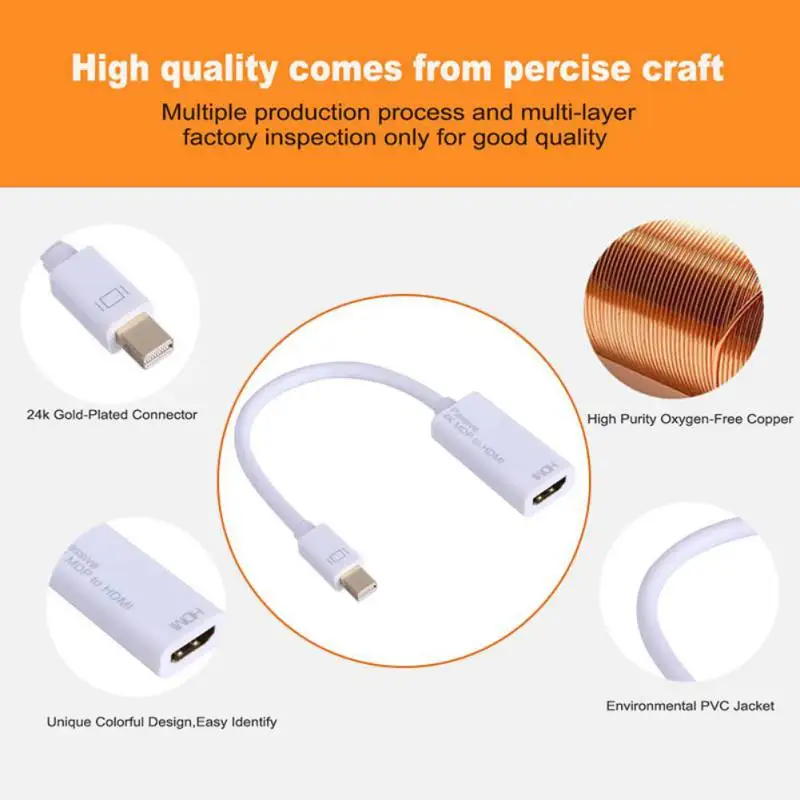 Создание Mini DP к HDMI AV HDTV штекер к гнездовой адаптер для ПК Mac Book Imac 4K Mini Displayport к HDMI адаптер Активный Кабель
