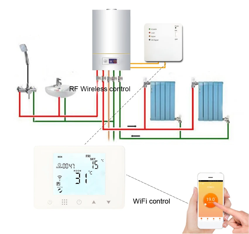 MJZM BGL09RF-WiFi& RF беспроводной термостат настенный газовый котел Отопление дистанционное управление контроль температуры программируемый Лер