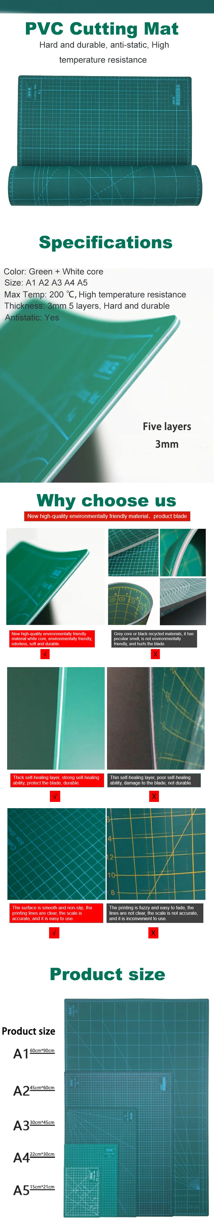 GKS PVC Schneidematte A2 Patchwork Manuelle DIY Skulptur Bord Tisch Maus Pad Bildschirm Reparatur Werkzeuge Weiß Kern Geruchlos Hohe Qualität – Detail 1