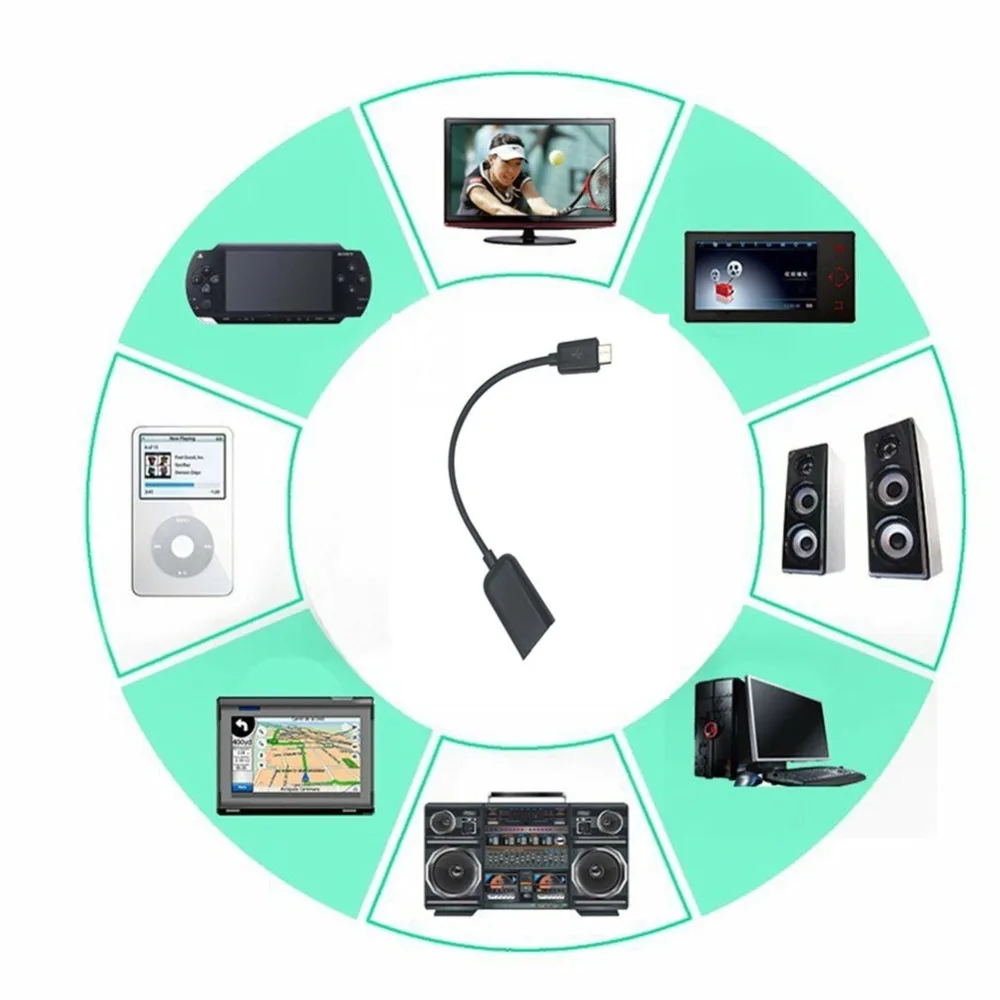 

3 in 1 Raspberry Pi Zero Accessories kit Mini HDMI to HDMI Adapter + OTG Cable + 20 pin GPIO Header for Raspberry Pi Zero W/1.3