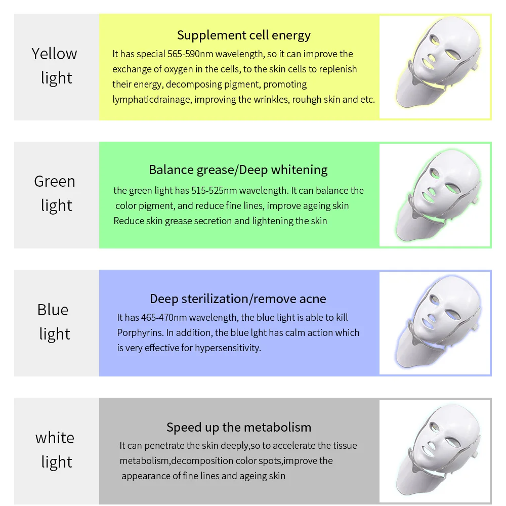 2 типа 7 цветов свет светодиодный EMS маска для лица свет терапия по омоложению кожи уход за лицом Красота анти акне терапия отбеливание