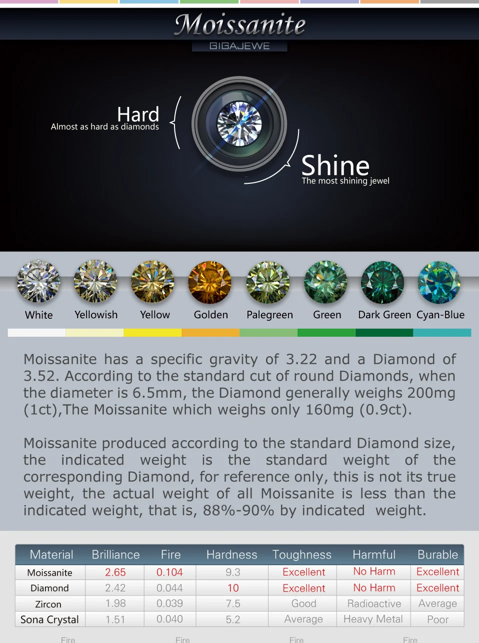 黄色心形环钻_06