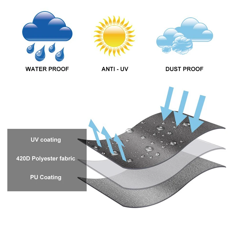 

Outdoor Rainproof Dustproof Motor Cover Small Generator Protection Cover Portable Generator Waterproof Cover Suitable for Honda