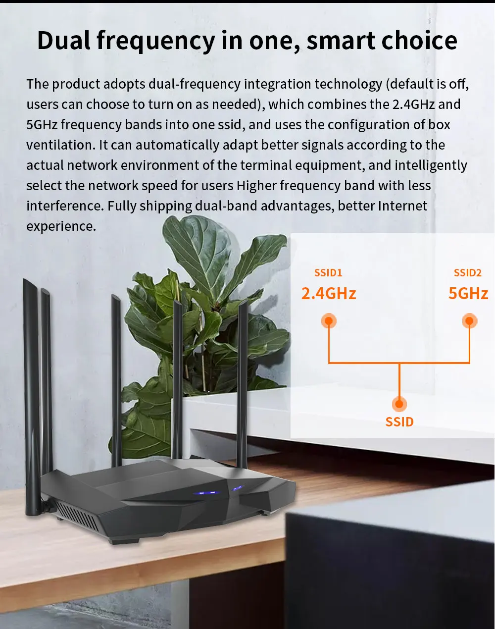 GD AC11 Gigabit AC1200 Wireless Router Dual-Band Wifi Repeate with 5*6dBi High Gain Antennas Wider Coverage, Easy Setup
