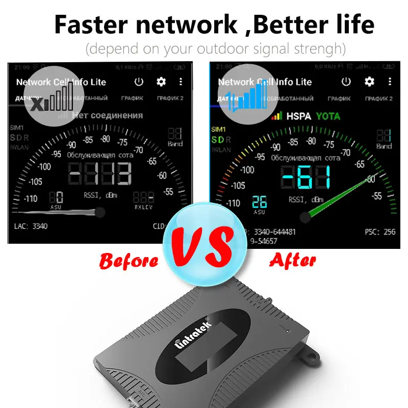 Lintratek Set Gain 70dB (LTE Band 1) 2100 UMTS