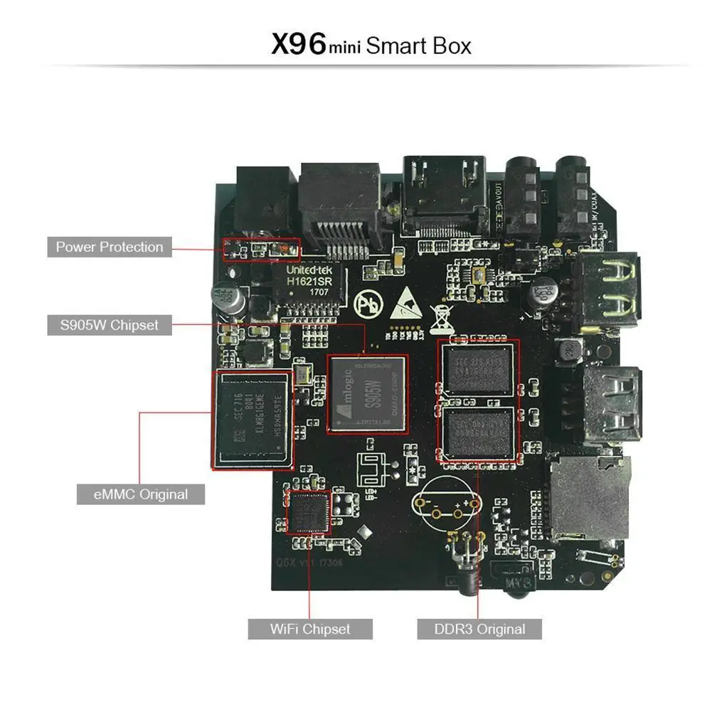 

Quad Core support Wireless WIFI media box Set-Top Box x96 S905W 16g x96mini Android box tv T8Q0