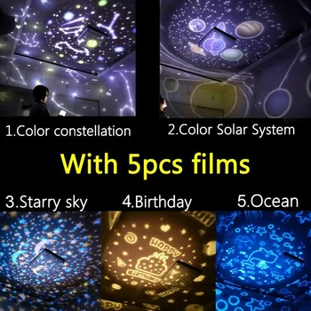

LED Starry Sky Projector Light Starry Dream Projection Lamp for Home Bedroom S7JN