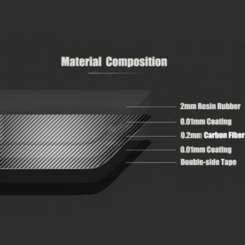 

RED Car Cover Trims Carbon Fiber GPS Navigation Panel Cover Trim Accessories