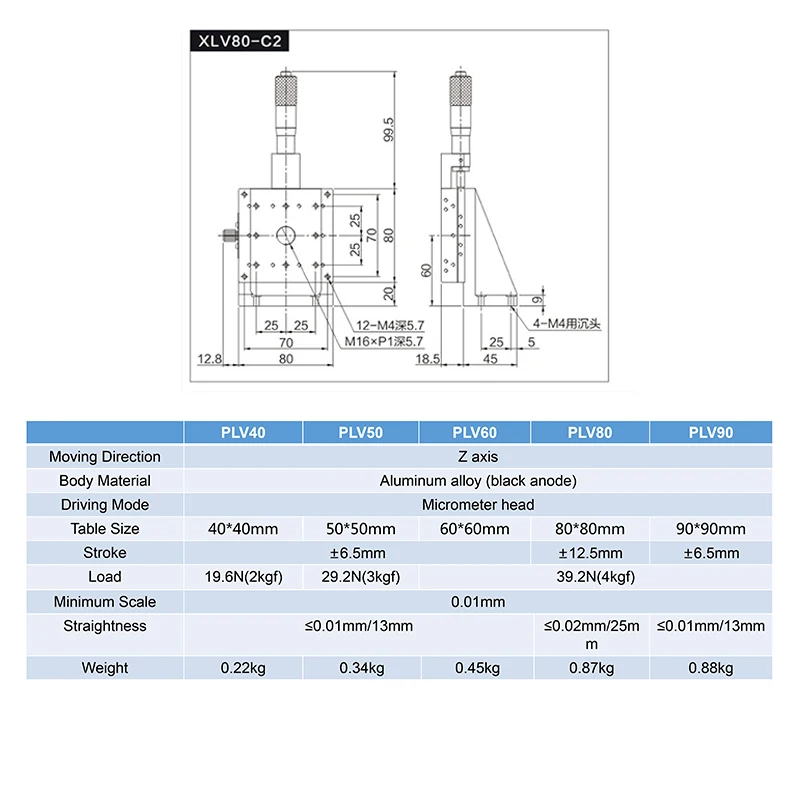 Z Axis 80*80 мм ручной вертикальный подъемник, тонкая настройка платформы, направляющая с поперечным роликом, линейный сценический раздвижной стол PLV80