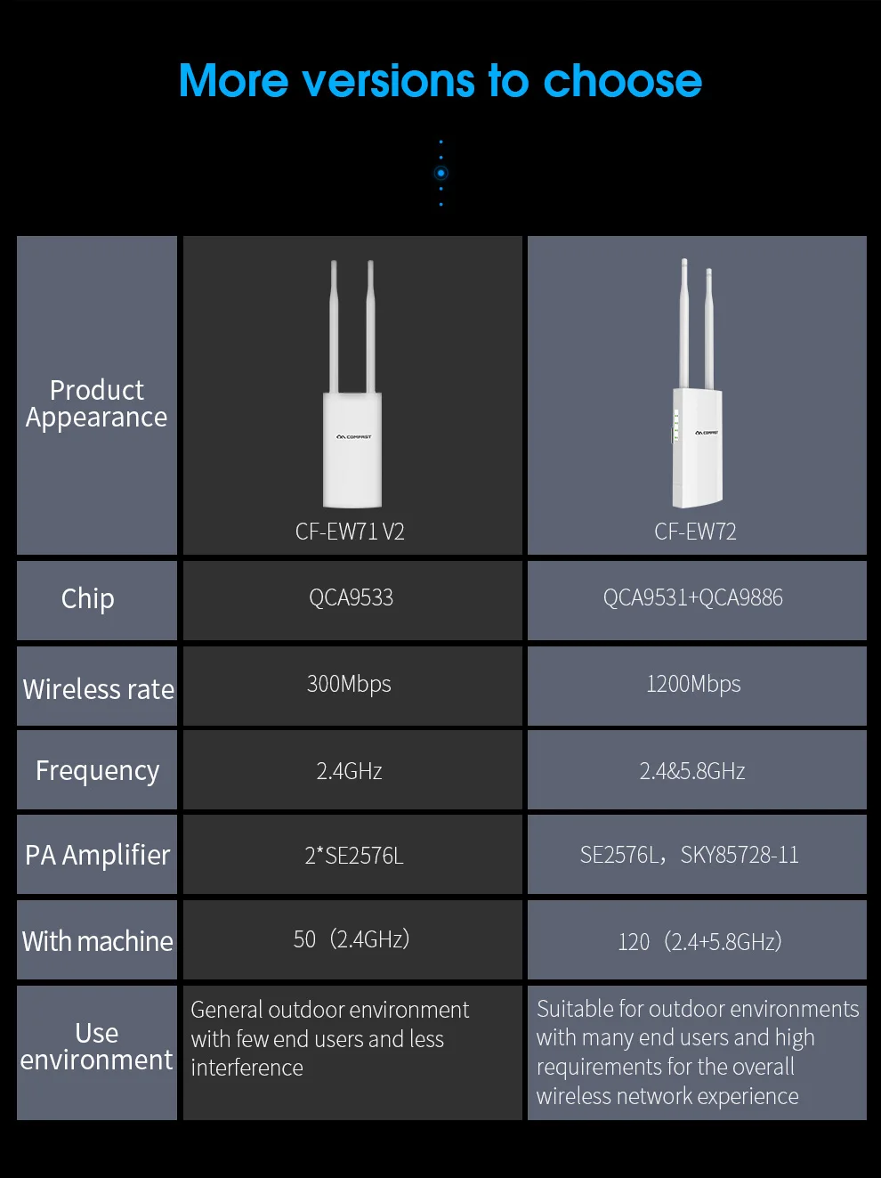 CF-EW71-V2详情页_10