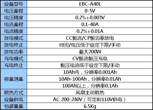 EBC-A40L высокотоковый тестер емкости батареи литиевая батарея железо литий Ternary power Charge and Discharge 40A