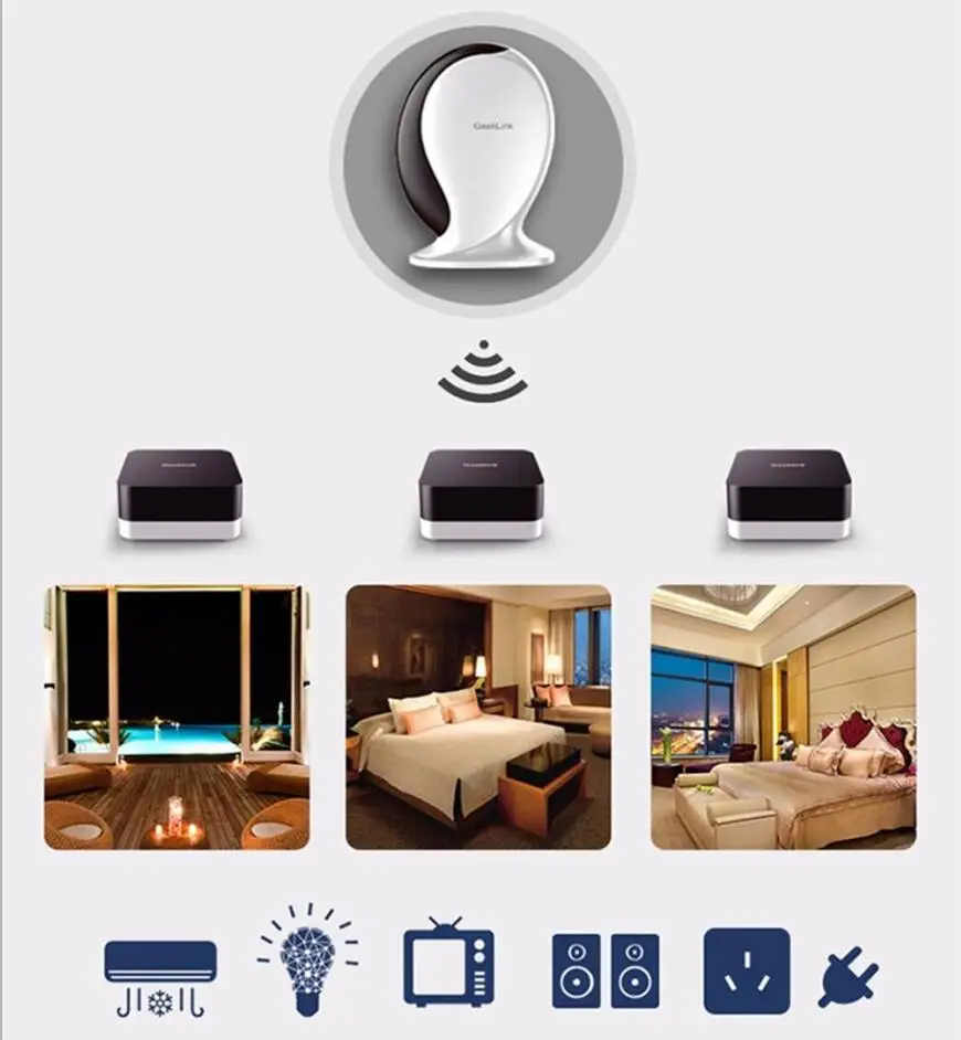 Geeklink Thinker WiFi IR RF Smart Home Remote Control Host for Alexa Google Home Wireless Smart Home On/off Air conditioner /TV