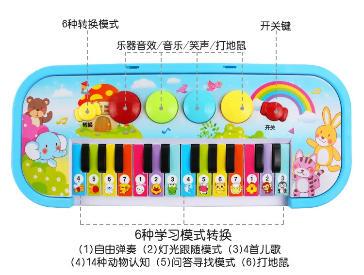 Детская музыкальная электронная клавиатура, конфеты, животные ...