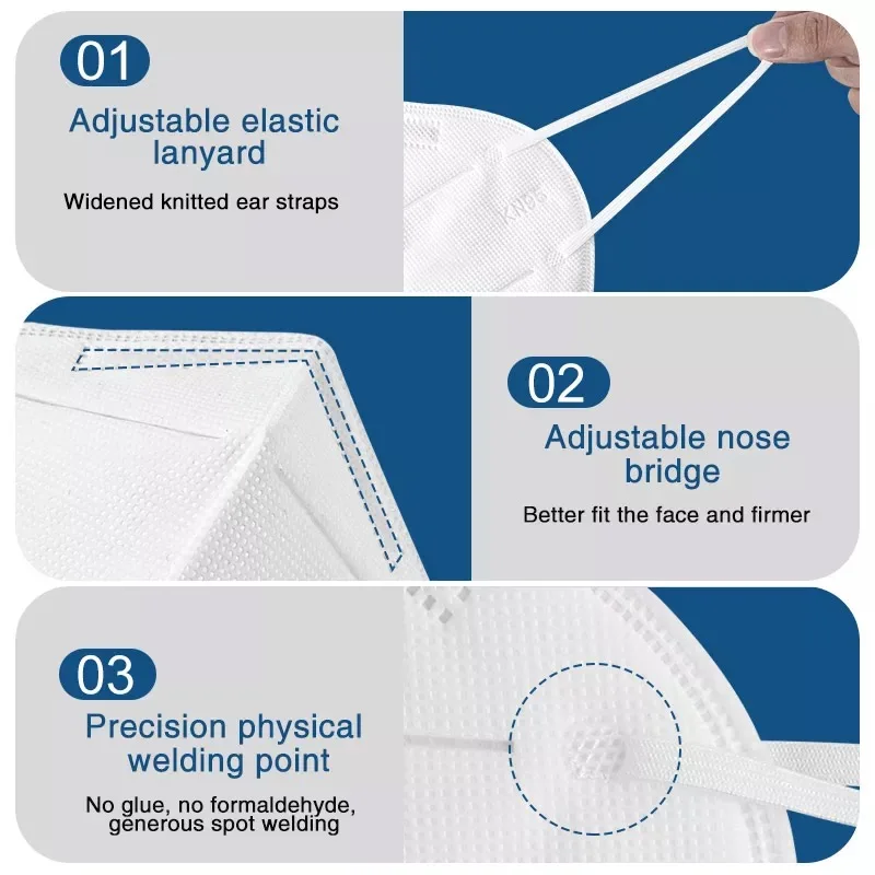 5-100pcs-face-mask-KN95-facial-masks-FFP2-CE-filter-mask-ffpp2-maske-de-filtro-antipolvo (2)
