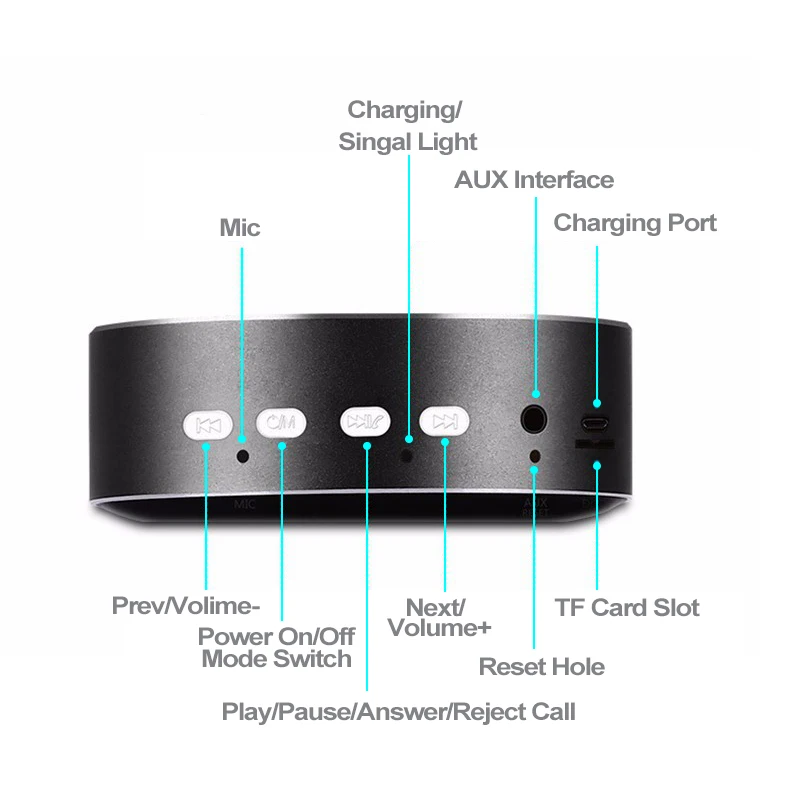 Bluetooth стерео сабвуфер Мини Беспроводной Динамик Hands-free музыкальный плеер Поддержка TF карты/Aux-in для смартфона планшета
