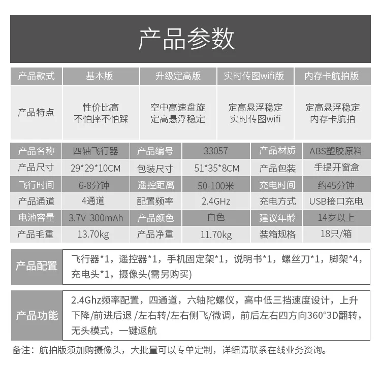 Лидер продаж Yuxing четырехосевой летательный аппарат-квадрокоптера с дистанционным управлением высокой четкости беспилотный летательный аппарат для аэрофотосъемки с защитой от падения ударопрочность