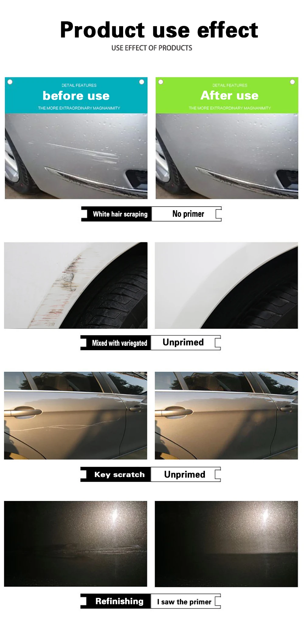 New car beauty maintenance cleaning polishing tools car insurance equipment supplies car paint scratches wax repair machine arti