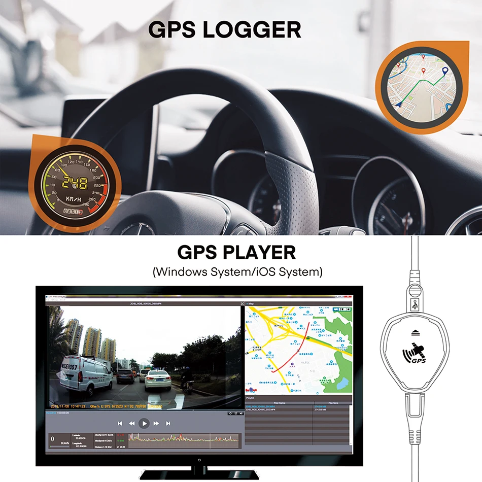 Видеорегистратор автомобильный Ruccess Full HD 1080P GPS CPL 3 0 дюйма|Видеорегистраторы| |