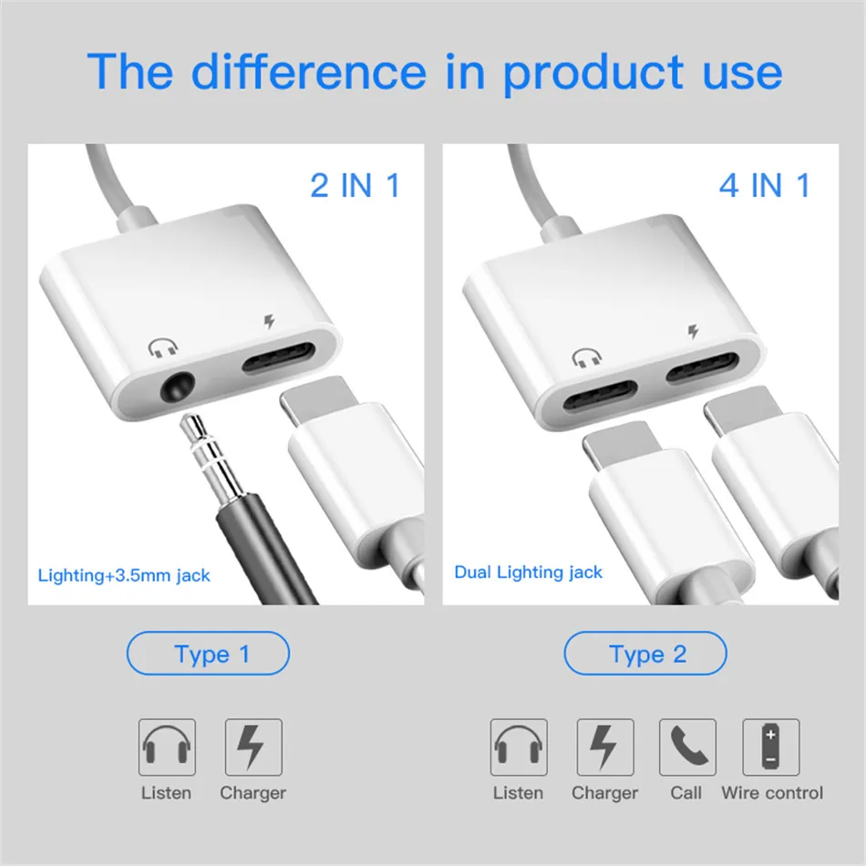 Для Lightning to 3.5mm разъем для наушников аудиокабель конвертер адаптер Aux музыка для iPhone 7 8 X XR XS сплиттер для наушников IOS 12