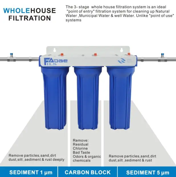 Alloggiamento Filtro Acqua 4.5x10 Pollici Blu - Per Filtrazione Tutta Casa - Foto 9