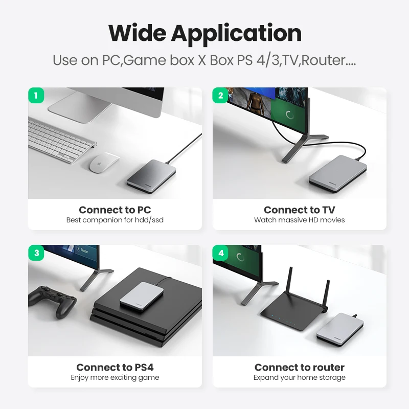 External Hard Drive Case Ugreen HDD Case USB C Hard Drive Enclosure for 2.5" SATA SSD HDD Aluminum USB C to SATA Adapter 3.1 Gen 2 Support UASP