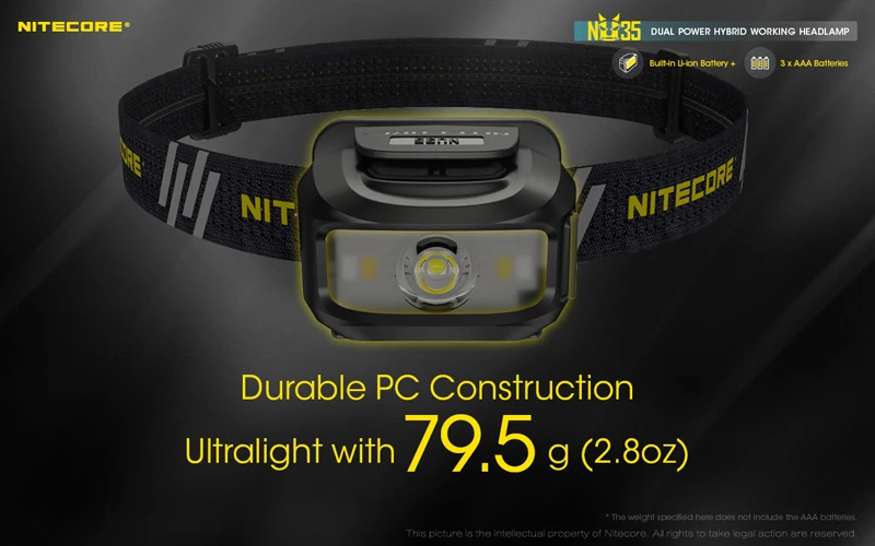 NITECORE NU35 Rechargeable Working Headlamp (25)