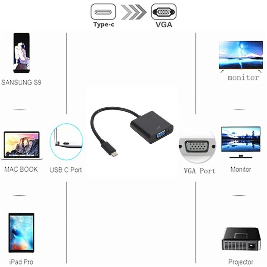 BENFEI Adattatore USB C a VGA, 2 Confezioni Adattatore USB tipo C a VGA [Compatibile Thunderbolt 3/4] Maschio a Femmina, convertitore per iPhone 15 Pro/Max MacBook Pro/Air 2023 iPad Pro iMac S23