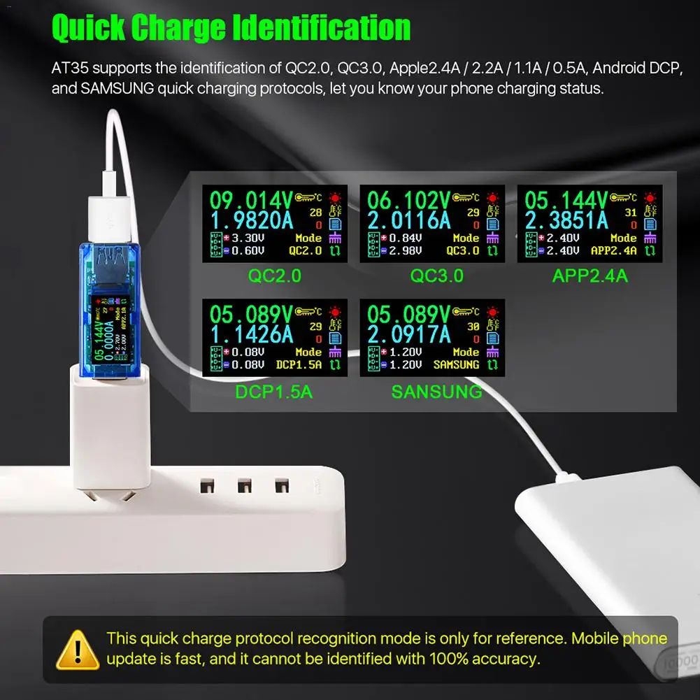 AT35 USB 3 0 цифровой HD цветной экран тестер для вольтметра напряжения тока