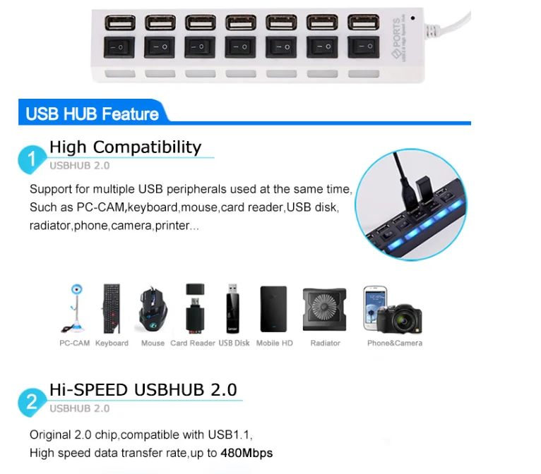 Микро usb-хаб 2,0 Мульти USB порт 4/7 порты концентратор USB Высокоскоростной Hab с переключателем вкл/выкл USB разветвитель для ПК Компьютерные аксессуары