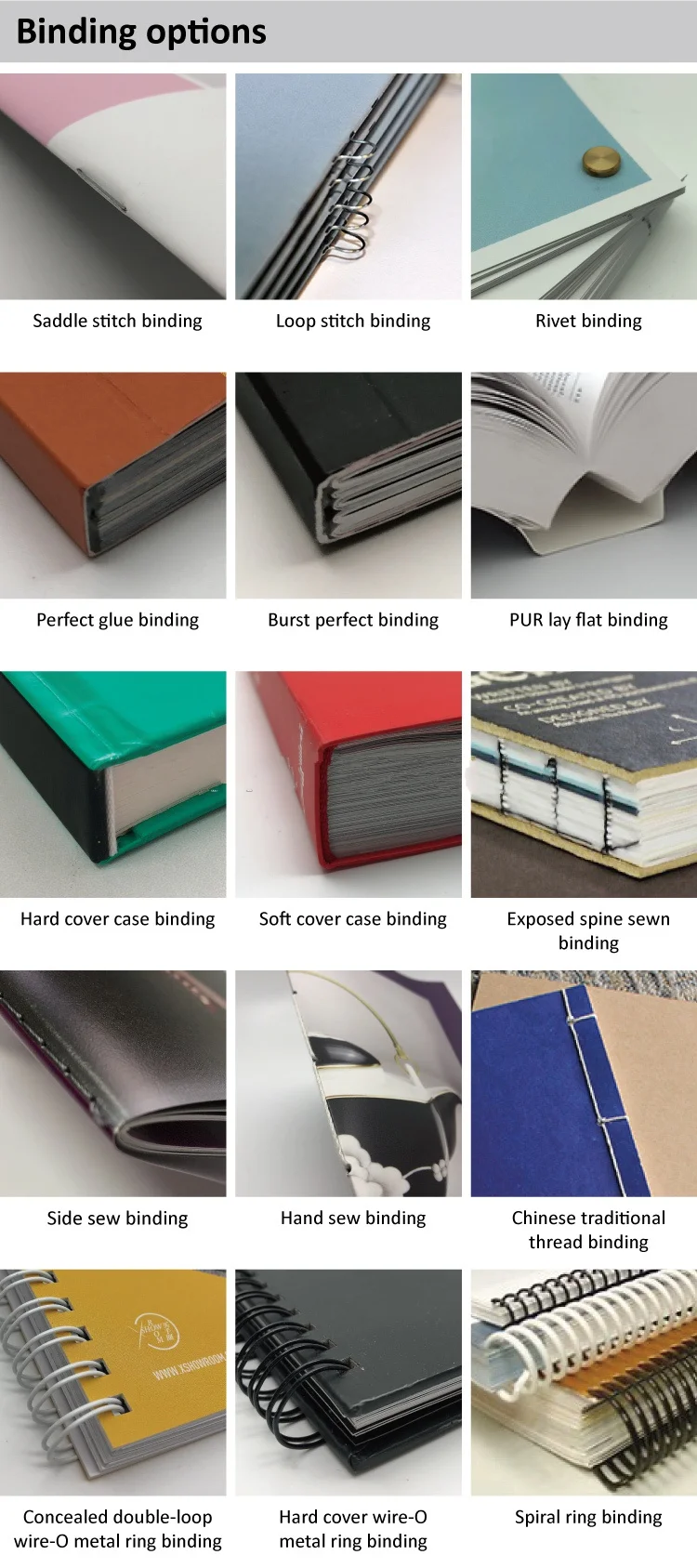 Binding options