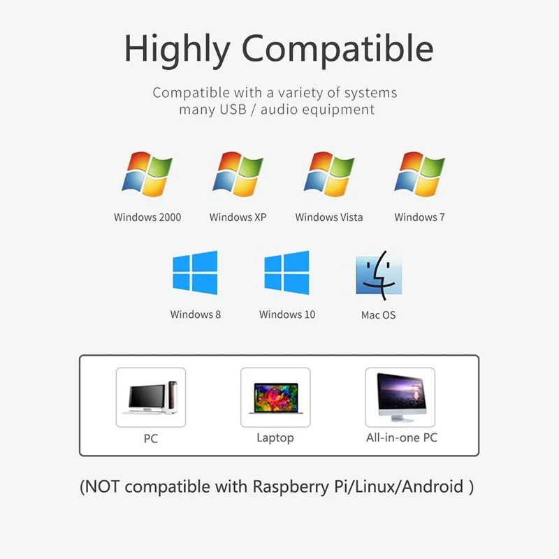 Микрофон для конференций, CMTECK USB компьютер Micro CM003, функция отключения звука, многонаправленный микрофон для ноутбуков и ПК (art.: 3920b4eb82cb0) - 3920b4eb82cb0