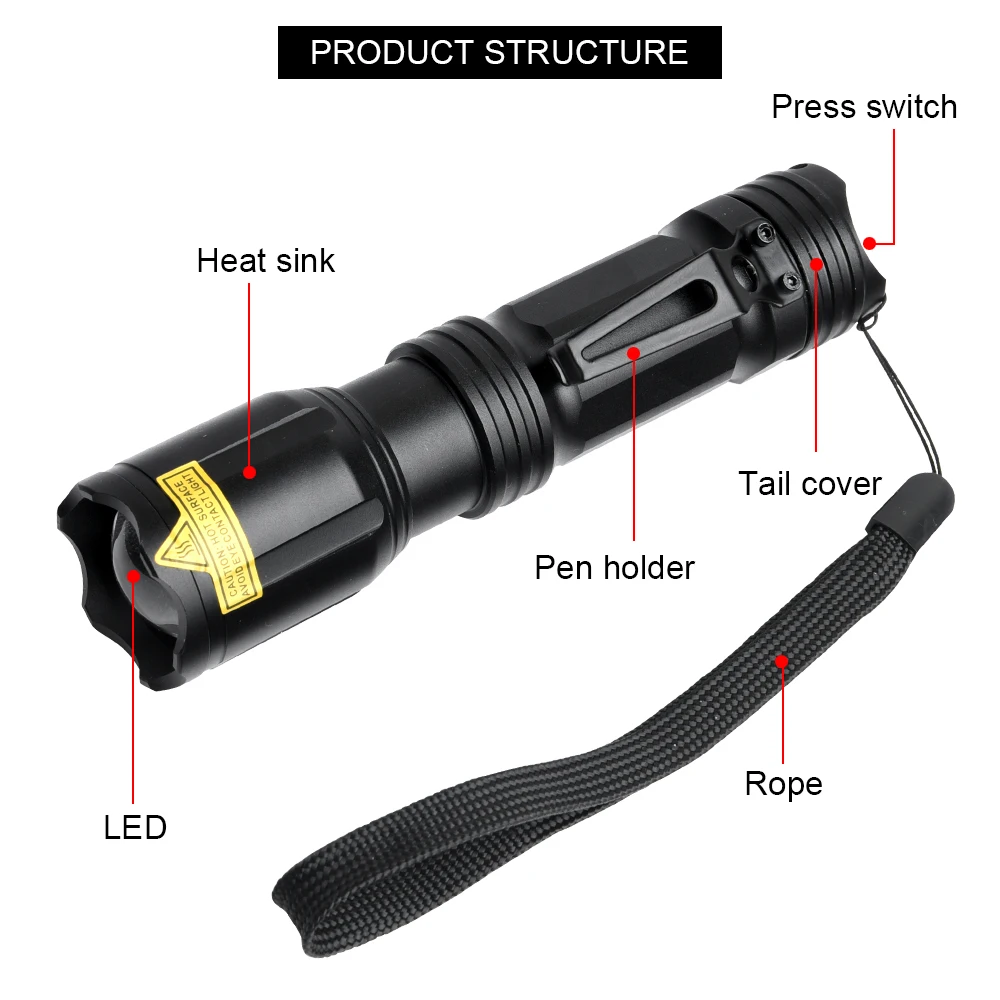 US $19.82 Anjoet Zoomable LED Flashlight Multifunctional Tactical Torch Red Green Blue White 4 Color In 1 Hunting Fishing Lamp Flash 18650