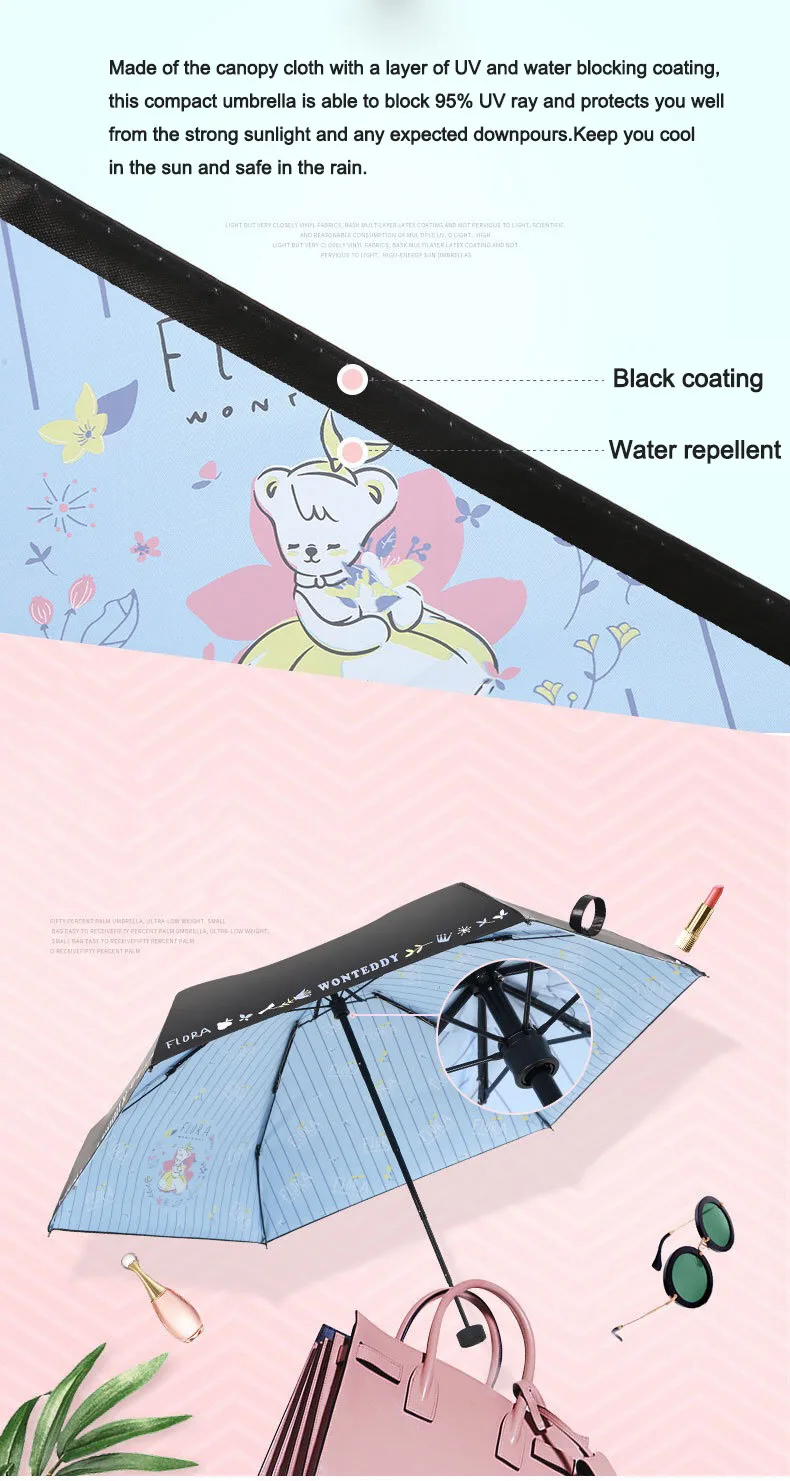 Umbrella Pocket