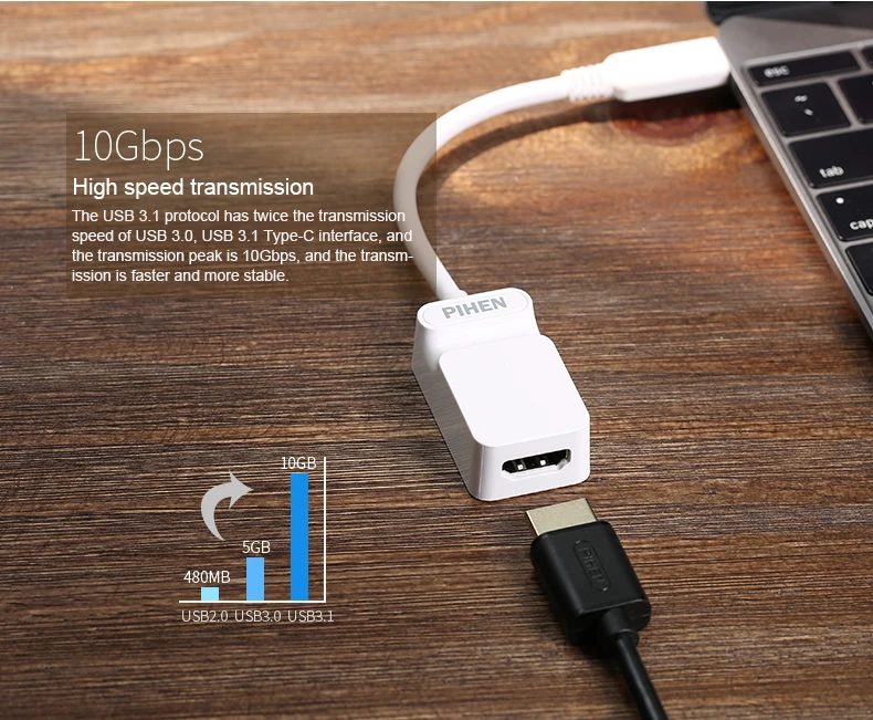 Usb type C к HDMI адаптер USB 3,1 USB-C к HDMI адаптер конвертер «Папа-мама» для MacBook huawei mate 20/P20 Pro Smasung S8