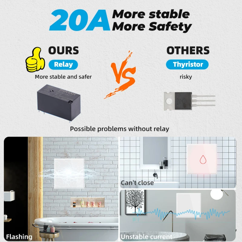 High Quality Renovação da Casa