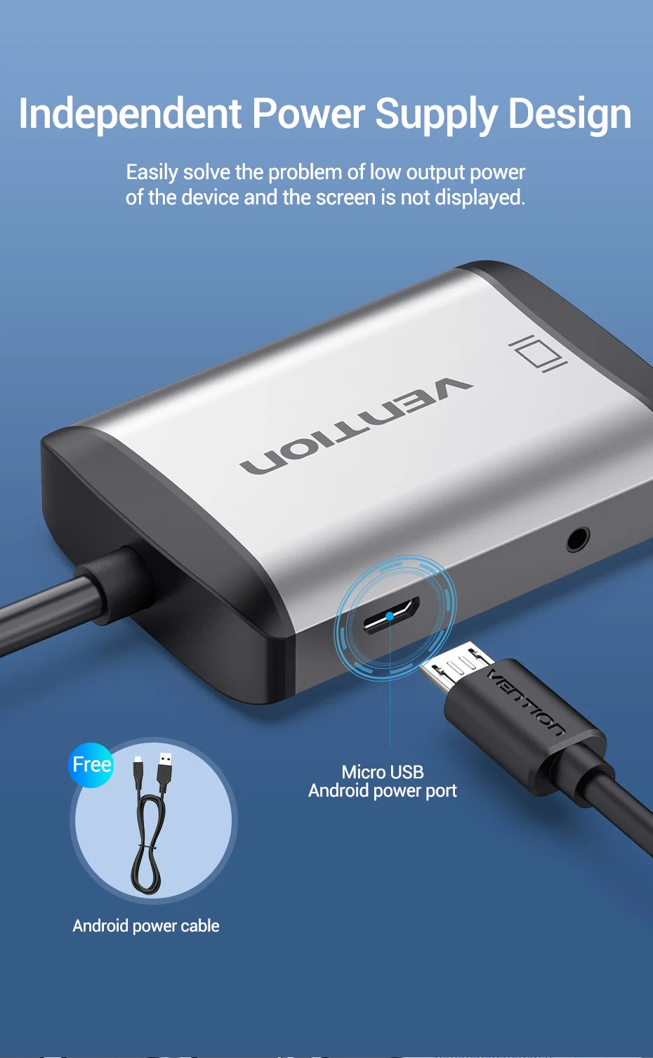 Vention HDMI to HDMI VGA Adapter 4K HDMI Converter HDMI VGA Cable for Laptop PC HDTV PS4 Monitor Projector HDMI to VGA Converter