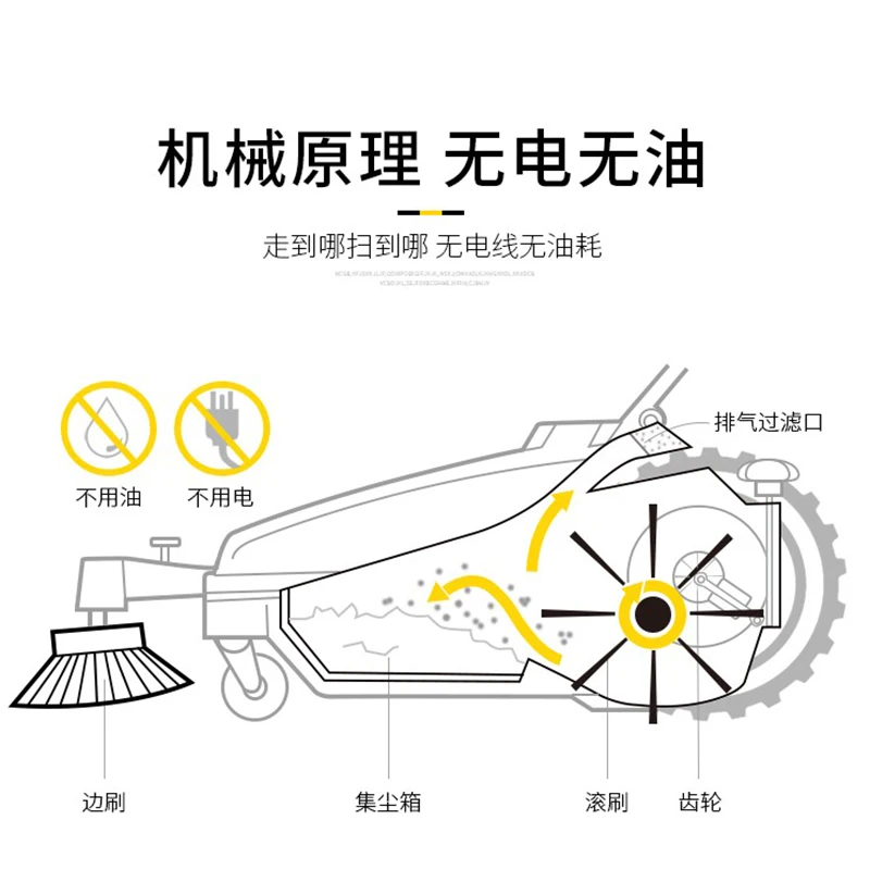 Развертка шириной 65 см ручной толкатель типа фабричная подметальная машина, не мощная промышленная уборочная машина 650 уборочная машина для мусора используется в свойства курица f