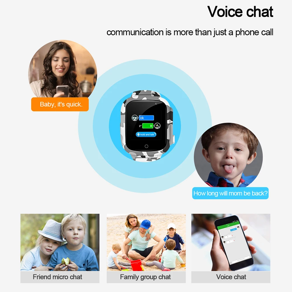 LEC2 Kids Smart Watch 1.3'' IPS Color Screen Phone Wristwatch Voice Chat SOS Phone Call GPS+ WiFi+ LBS Smart Timer Camera