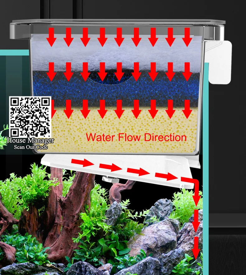 aquarium filter media setup