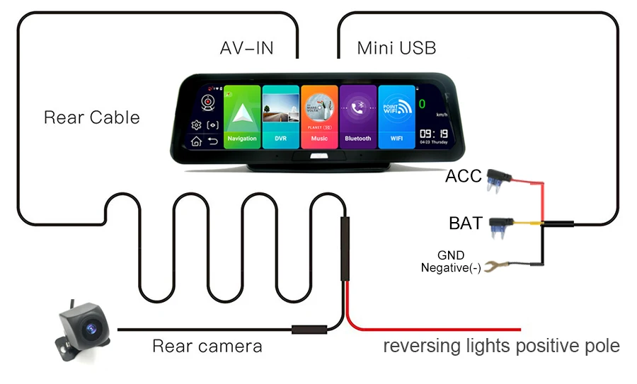 10 Inch Car GPS navigation 4G ADAS Android 8.1 Car DVR GPS WiFi Dash Camera 1080P Dual Lens Auto Recorder Navigation truck navigation